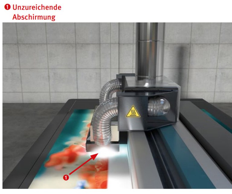 UV-Härtung erfordert eine Abschirmung der Strahlung